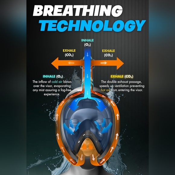 COZIA DESIGN Snorkeling Gear for Adults with Fins sz XL - Picture 2 of 8